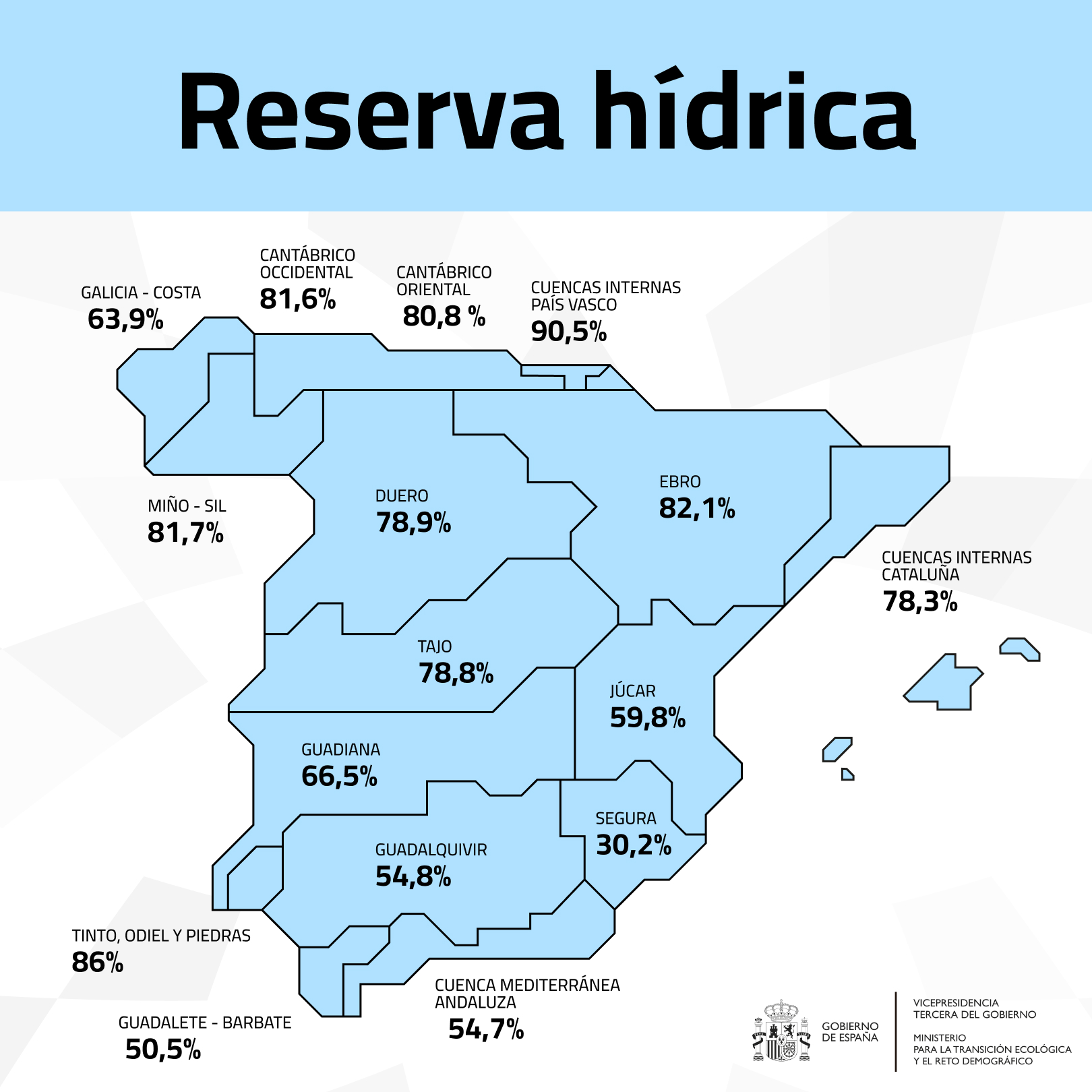 mapa Reserva hídrica Cuadrado 25_07-08